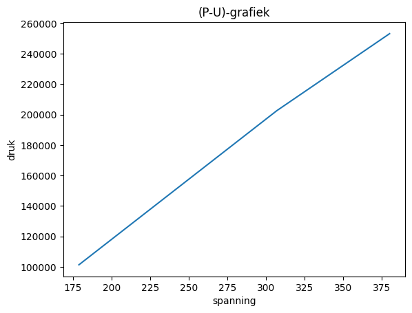 <Figure size 640x480 with 1 Axes>