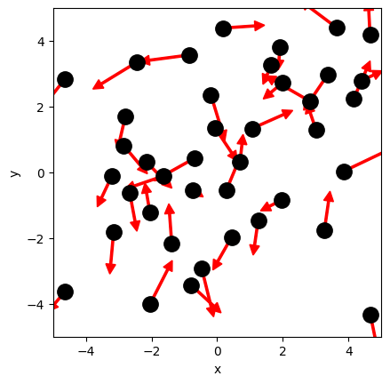 <Figure size 640x480 with 1 Axes>