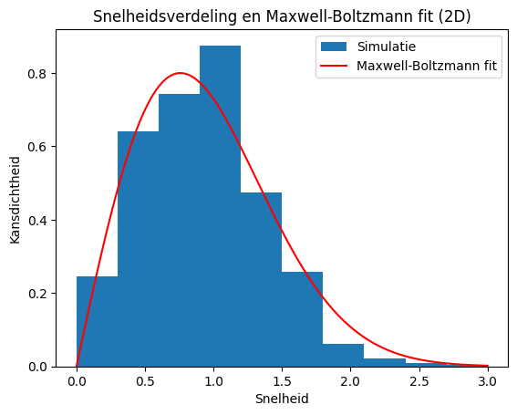 <Figure size 640x480 with 1 Axes>