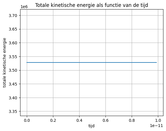 <Figure size 640x480 with 1 Axes>