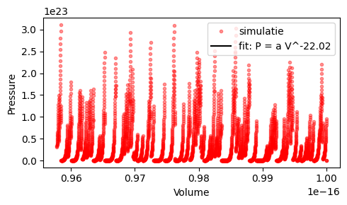 <Figure size 500x300 with 1 Axes>