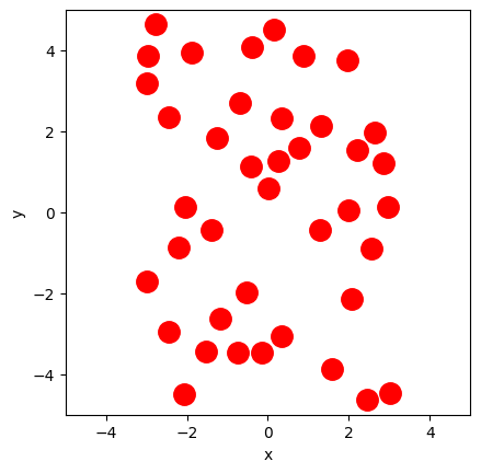 <Figure size 640x480 with 1 Axes>