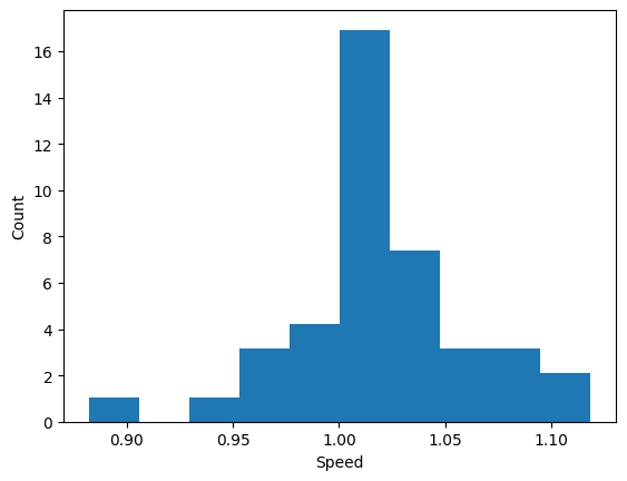 <Figure size 640x480 with 1 Axes>