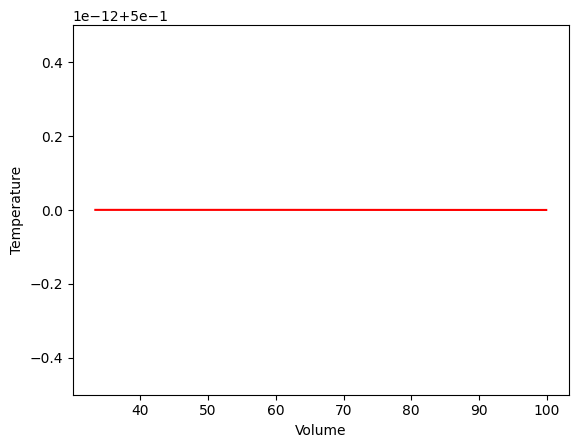 <Figure size 640x480 with 1 Axes>
