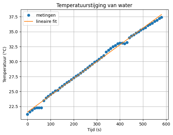 <Figure size 640x480 with 1 Axes>