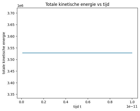 <Figure size 640x480 with 1 Axes>