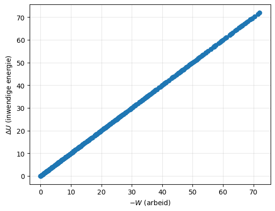 <Figure size 640x480 with 1 Axes>