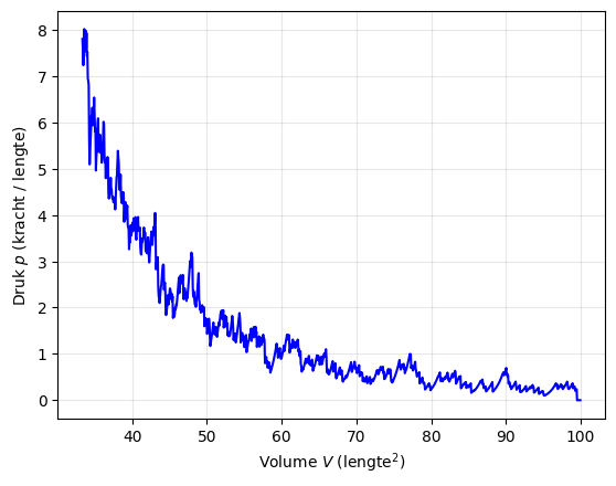 <Figure size 640x480 with 1 Axes>