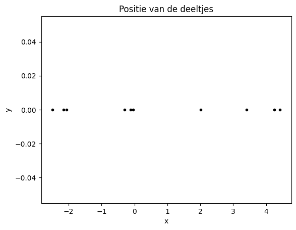 <Figure size 640x480 with 1 Axes>