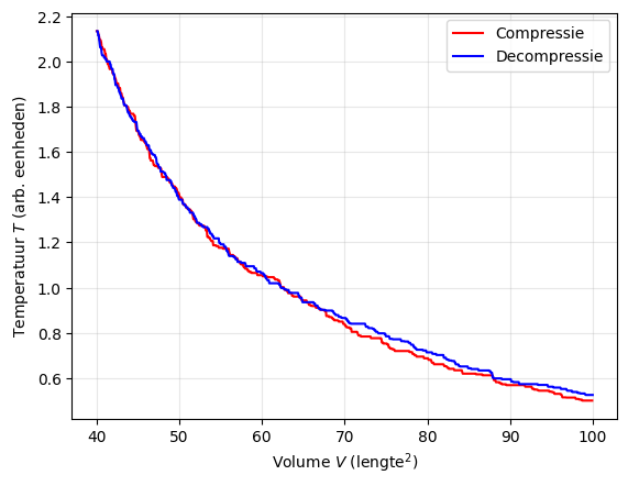 <Figure size 640x480 with 1 Axes>