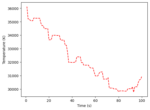 <Figure size 640x480 with 1 Axes>