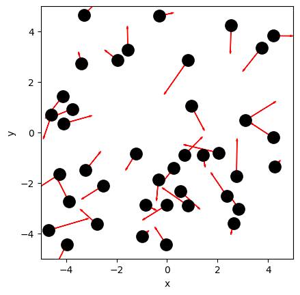 <Figure size 640x480 with 1 Axes>