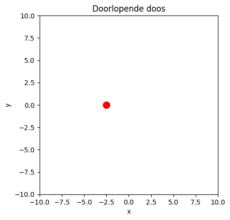 <Figure size 640x480 with 1 Axes>