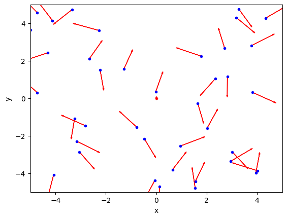 <Figure size 640x480 with 1 Axes>