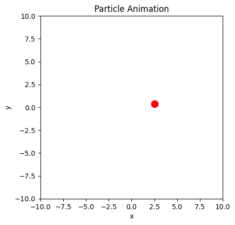 <Figure size 640x480 with 1 Axes>