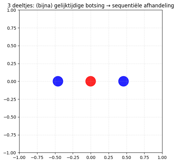 <Figure size 600x600 with 1 Axes>
