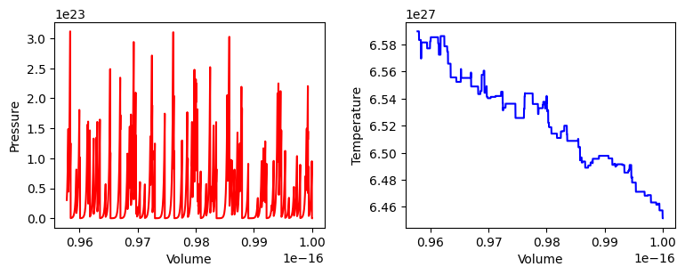 <Figure size 900x300 with 2 Axes>